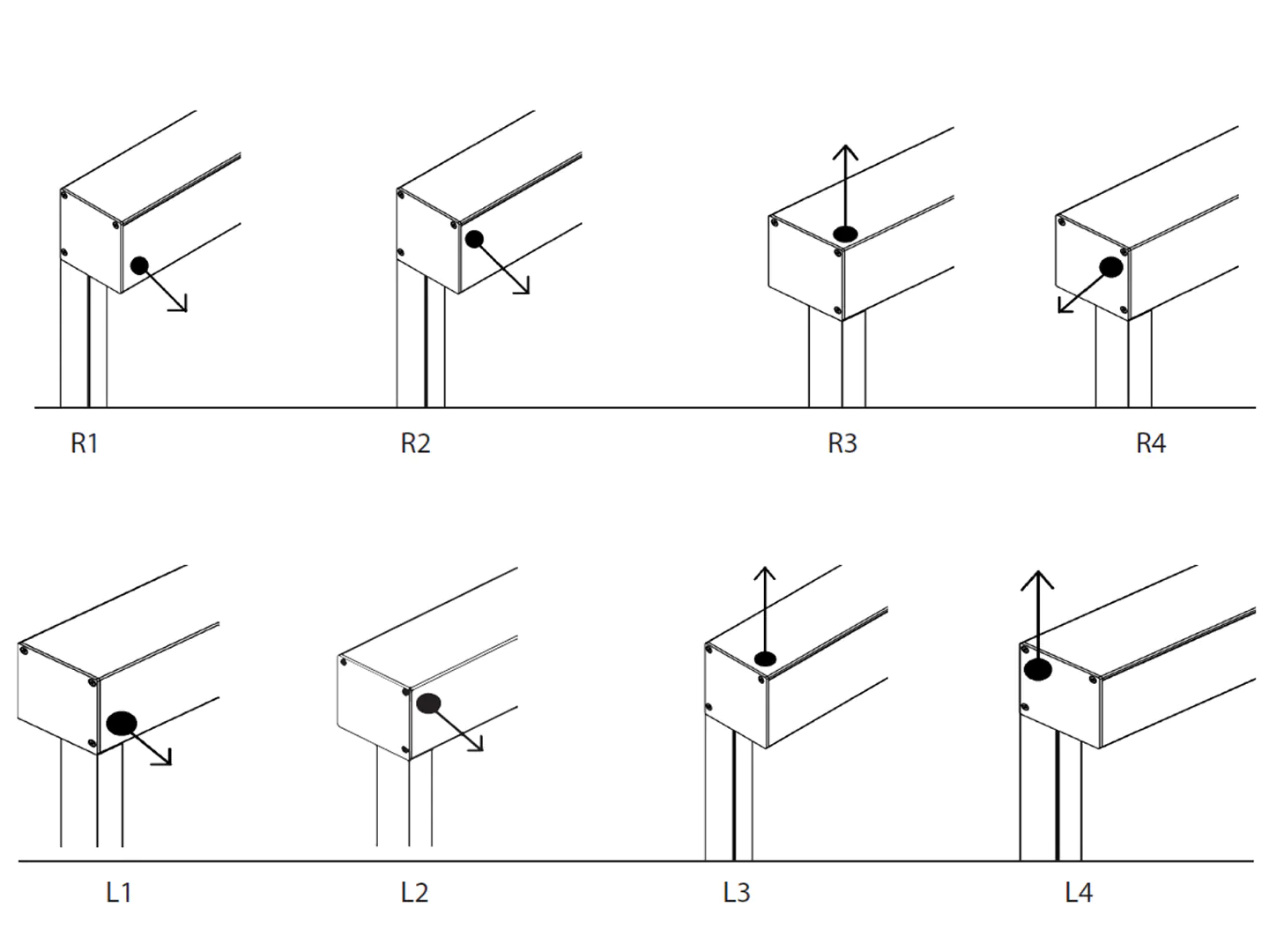 ZIP-Screen Produkt Bild